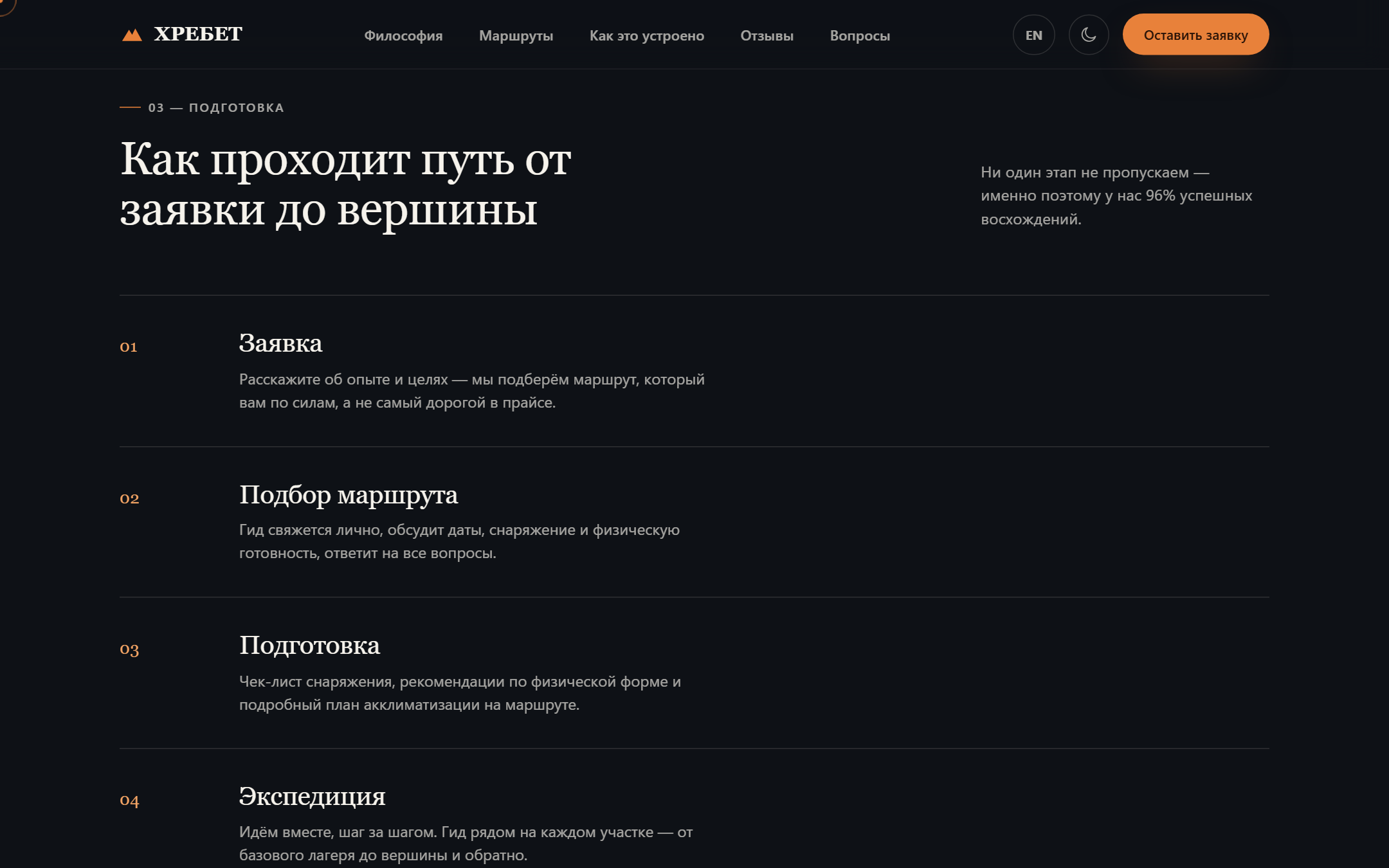 Внутренние секции сайта