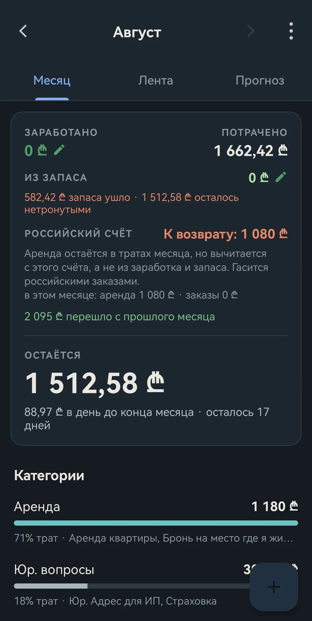 The month summary: earned, spent, savings and what is left per day